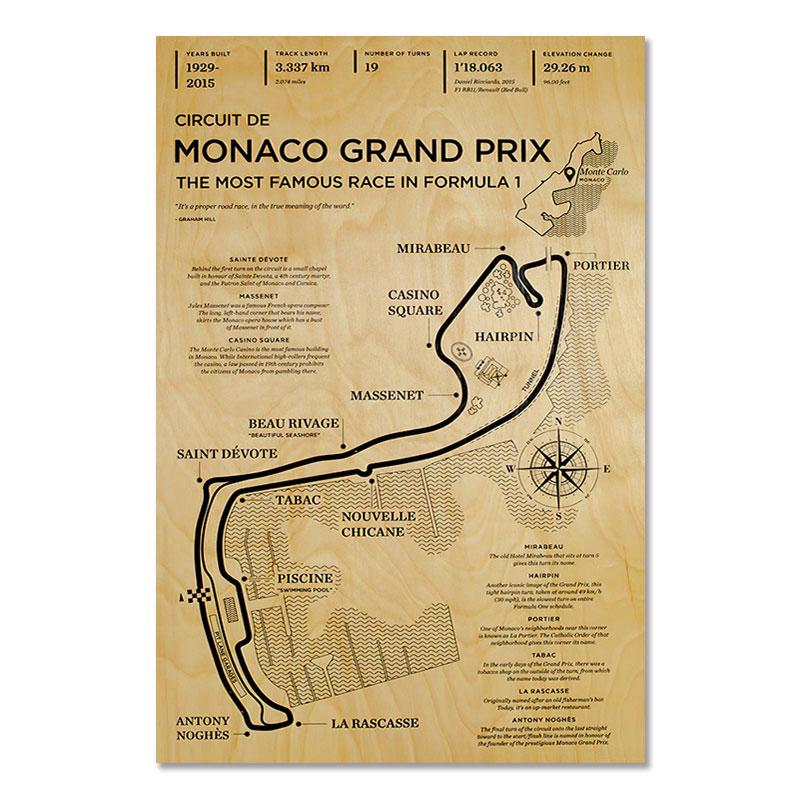 

Винтажный постер автомобиля Формулы-1 2021 года, издание Grand Track, картина трассы, украшение, арт-декор, живопись для украшения спальни 21x30cm No Framed