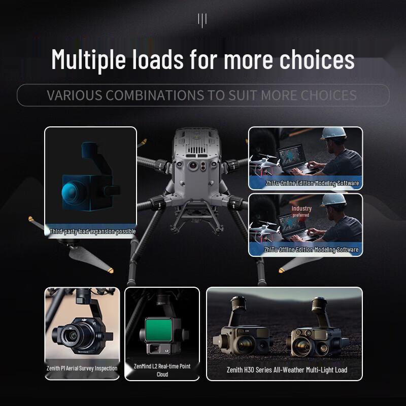 DJI Matrice Drone Accessories & Care (CN version)
