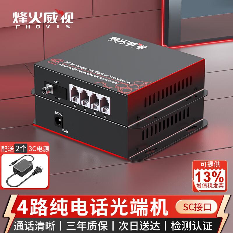 FiberHome Weishi 4-Channel PCM Telephone Optical Transceiver