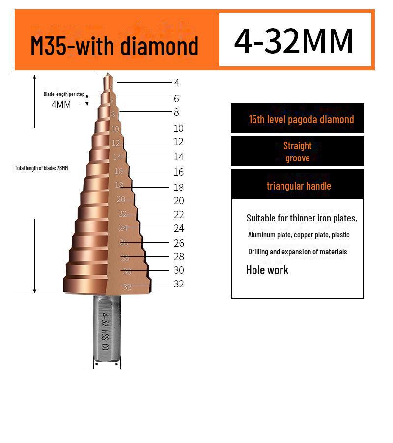 Green Forest Multi-Function Steel Drill Bit for Tough Metal Expansion
