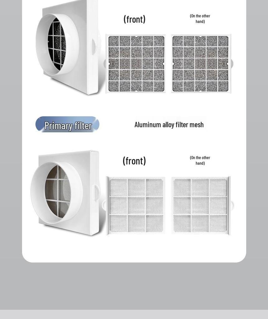 Ventilation Inlet Filter with Anti-Mosquito Mesh