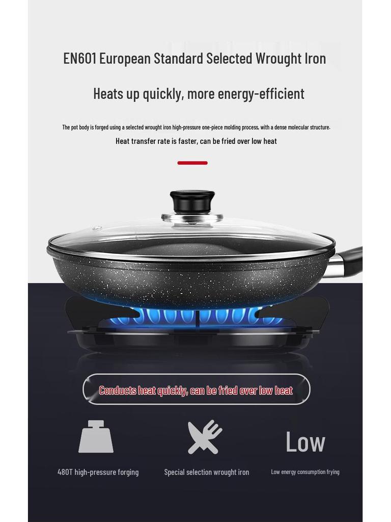 Non-stick Medical Stone Frying Pan for Omelettes, Pancakes, and Steaks - Suitable for Induction and Gas Stoves