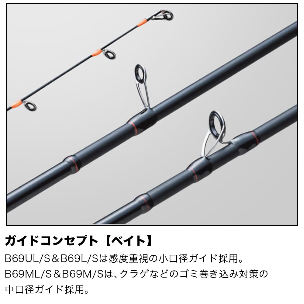 Major Craft Red Back 1G Baitcasting Rod RB1B69L/S (2024 Model)