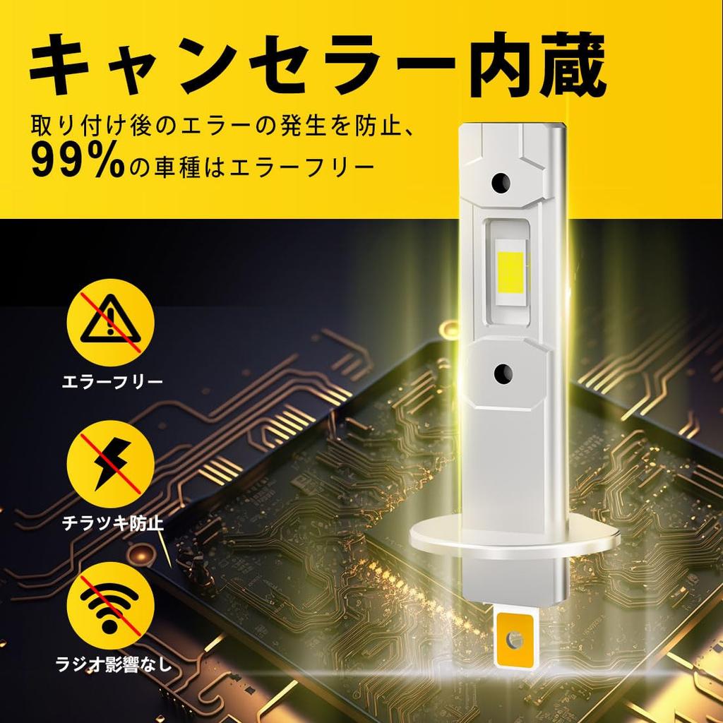 Ready To Perrace H1 LED Headlights for Low and High Super Vehicle Inspection with Quiet Compatible with Set of 2 [100% Install!] Beams, Ultra-Mini