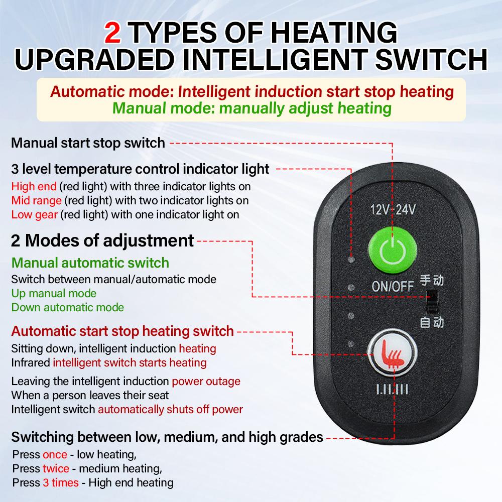 Graphene Heated Car Seat Cushion Fast Heating Uniform Heating Temperature Control Safety Protection Waterproof And Anti-Leakage