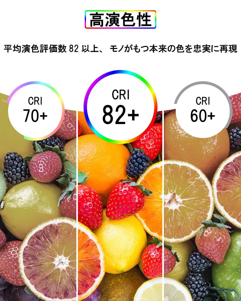 ORALUCE LED Light Bulbs, E26 Base, Reflector Type, Warm White, 100W Equivalent, 10W, 1020lm, 3000K, 120-Degree Downward Angle, Non-Dimmable, PSE