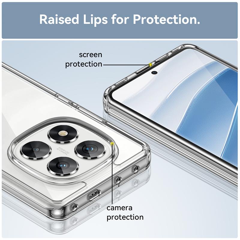 Für Cover Poco X7 Hülle Poco X7 Capas Neu Stoßfestes Handy Bumper Rückseite Rüstung Transparent Klar Für Fundas Xiaomi Poco X7 PocoX7