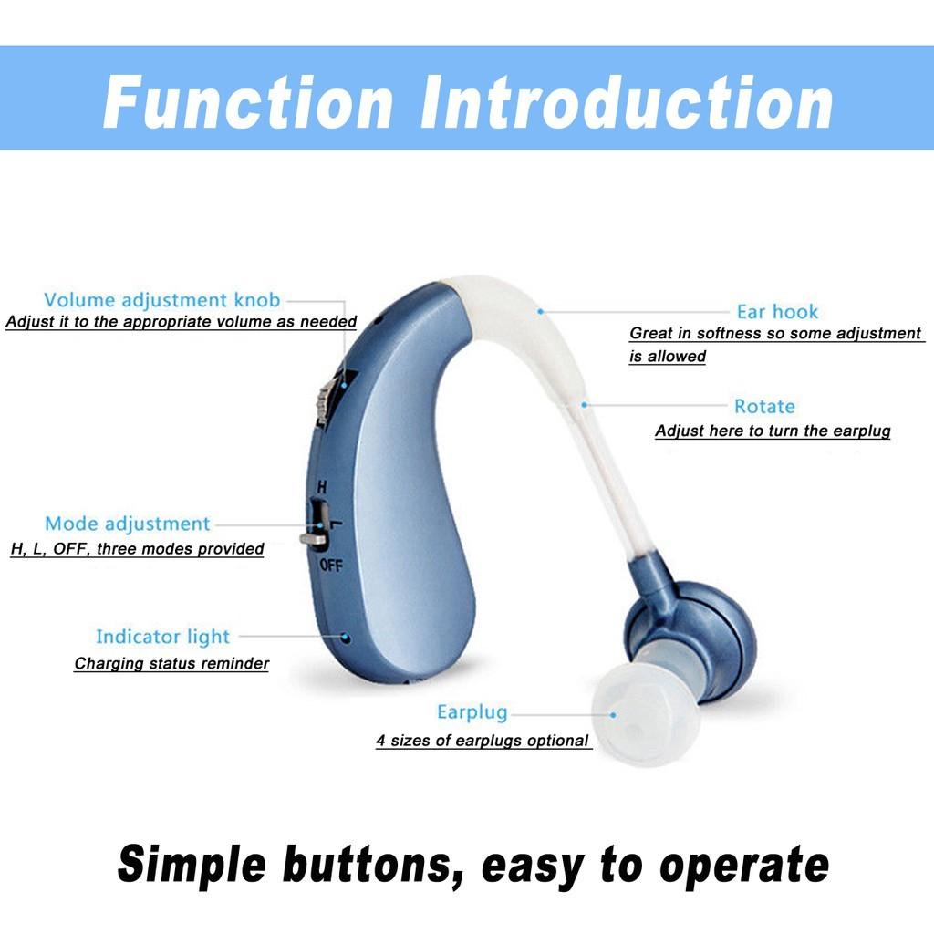 Digital Rechargeable Hearing Aid Intelligent Sound Amplifier Small Portable Deaf Audiphone Behind Ear