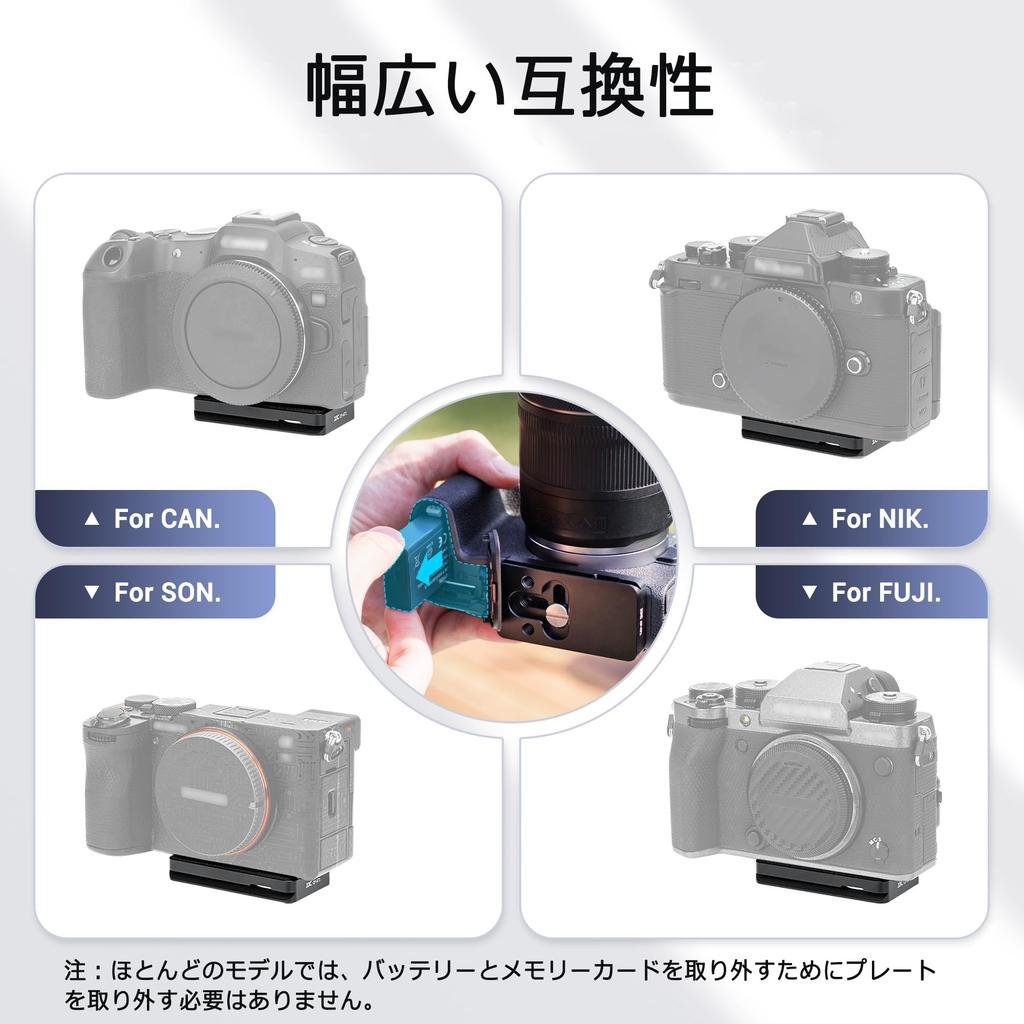 JJC AirTag Rychloupínací držák Kompatibilní s montážním šroubem Kompatibilní se Sony Canon Nikon a AirTag Skrytá základní deska Deska, Adaptéry, 1/4"-20 &