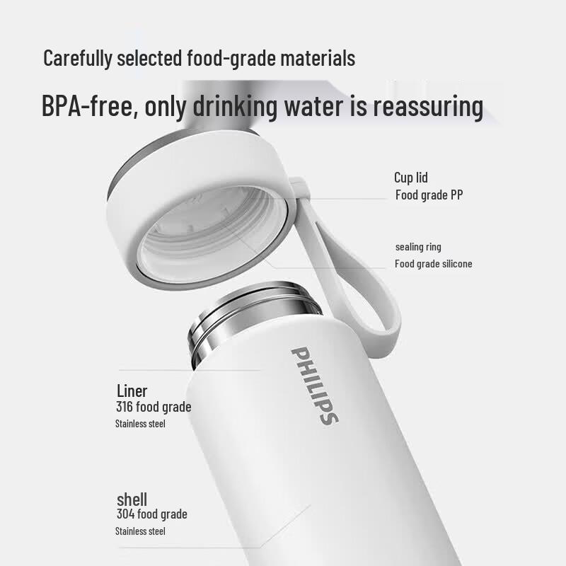 Philips Mini Portable Electric Kettle & Thermos