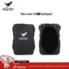 Details en accessoires – FPV systemen