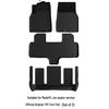 Tesla YL Model Foot Pads: TPE2026 for Six-Seater Car Modification Accessories