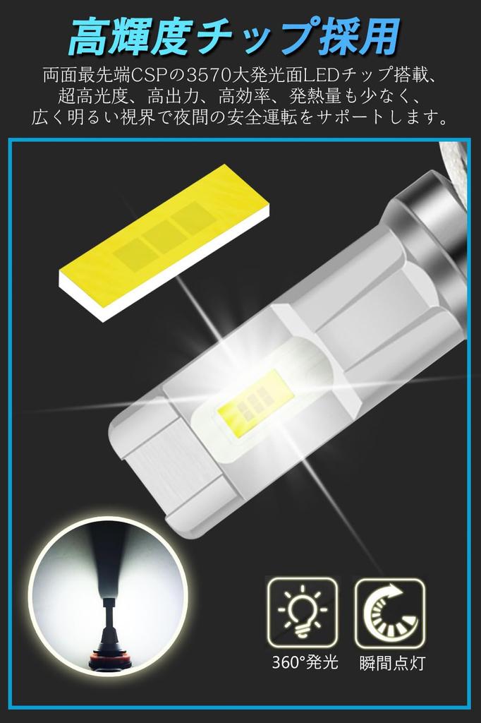 H3 LED Fog Lamp, Explosive Light, White, Compatible with Vehicle Inspection, H3 LED, H8