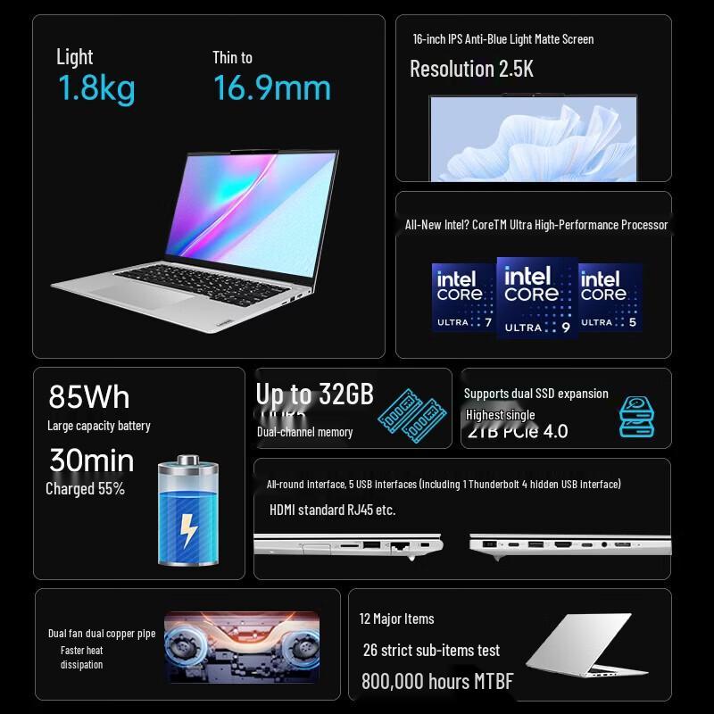 Lenovo Zhaoyang X7-16 AI Business Laptop (CN version)
