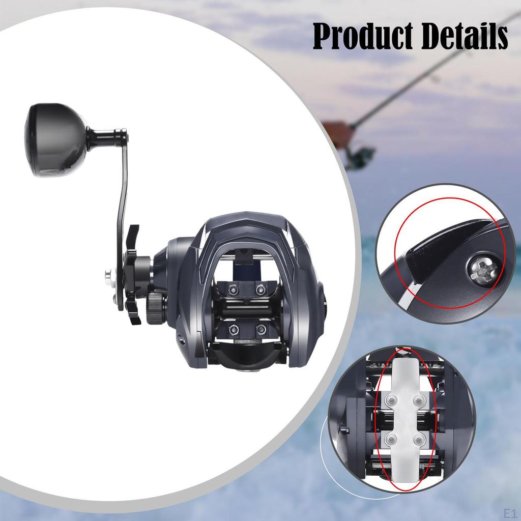 Reel, 6.4:1 Gear Ratio, 0-24 Spindle Adjustment, for Beginners, 3.9 X 4.7 Inches, 12-Level Drag,