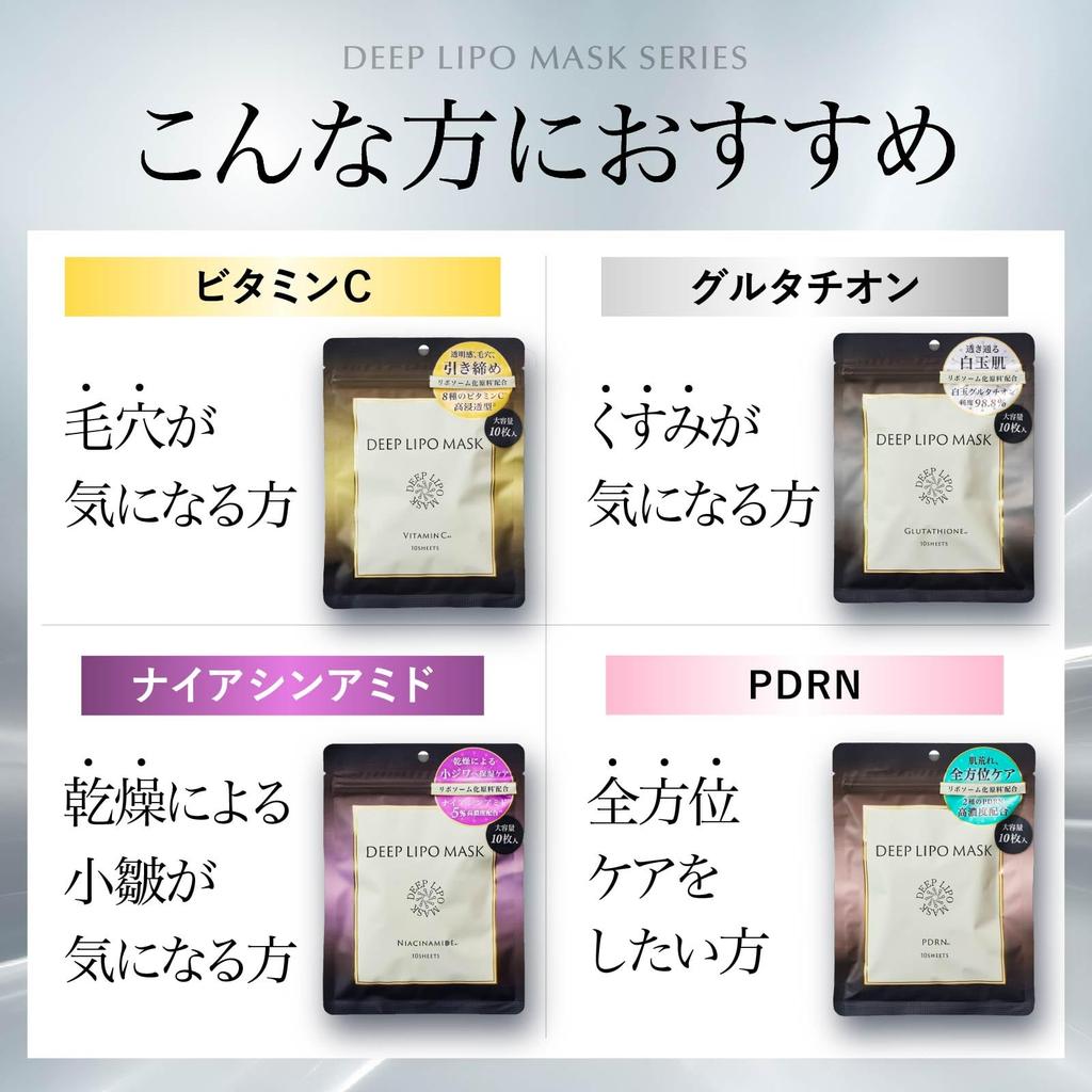 DEEP LIPO Face Mask GLUTATHIONE for Flawless Reduces and Revitalizes with and Hyaluronic Acid (10 Sheets) Skin, Dullness, Ceramides, Liposomes,