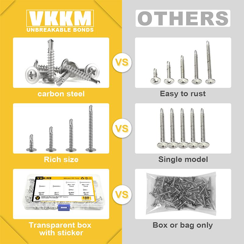 180 Stainless Steel Self Tapping Drilling Screw Combination Kit, Suitable for Metal, Plastic, and Wood.