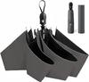 Automatic Opening and Folding UV Complete Light Heat UV Folding Windproof and Water for Both Sunny and Rainy Easy To for Men and Day by a Certified by