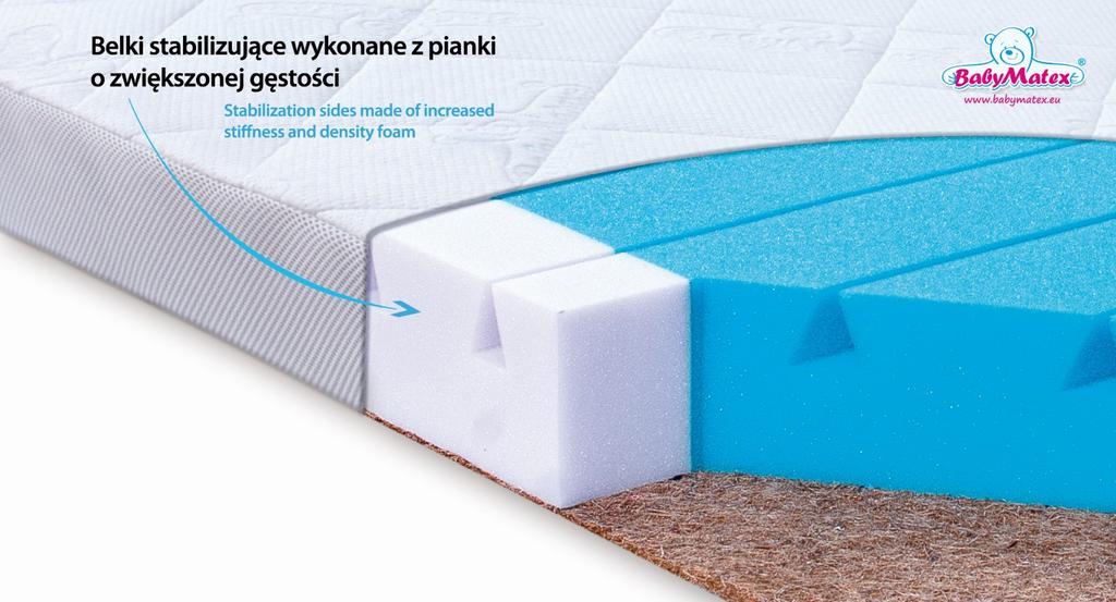 Colorado Orthopedic Mattress, 120x60x10