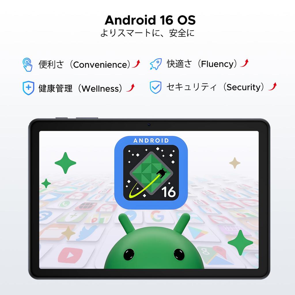 Tablet with 6 Included P10 Android 16 Tablet Gemini AI Function 48GB RAM 128GB ROM 2TB Expandable HD Resolution 90Hz Refresh Rate 7000mAh Widevine L1