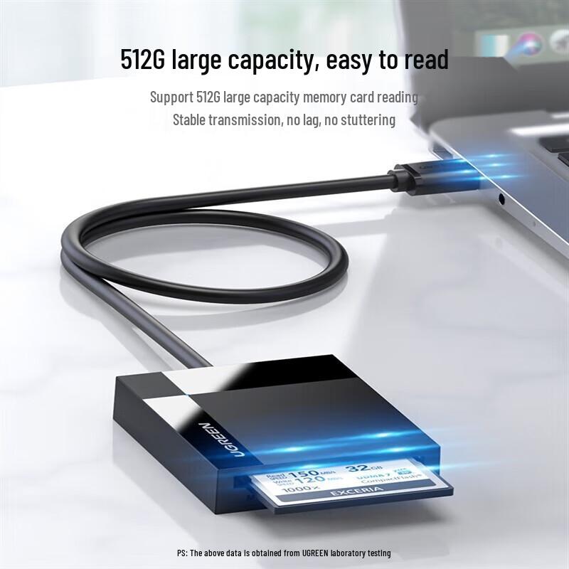 UGREEN 4-in-1 USB 3.0 Type-C Card Reader