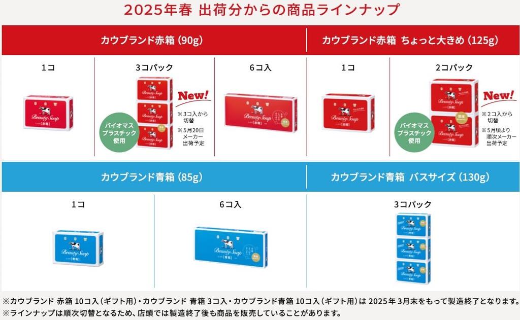 Cow Brand Soap Kyoshinsha Red Box 125g x 2 x 6