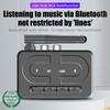 Bluetooth 6.0 Audio Receiver 3.5mm AUX RCA With Mic HIFI Stereo Wireless Adapter Support USB U-Disk For Car Speaker Amp