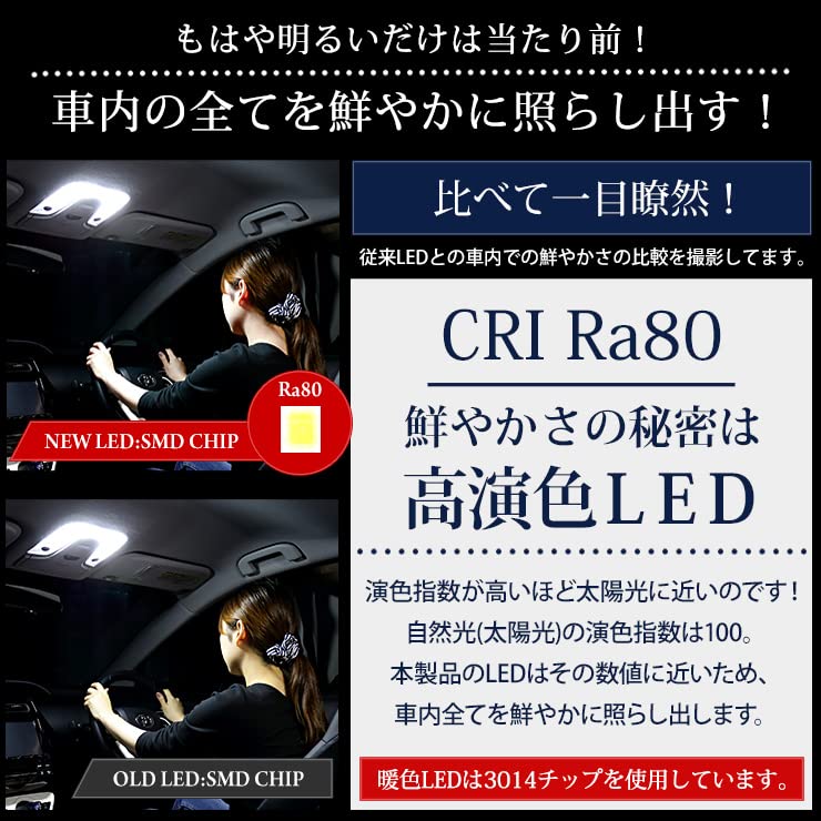 YOURS LED Room Lamp Set for 80 Series and Esquire License and Interior Lights with Adjustable Light Custom Design for Toyota and Custom M Voxy, Noah,