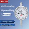 Sanliang Shockproof Mechanical Dial Indicator