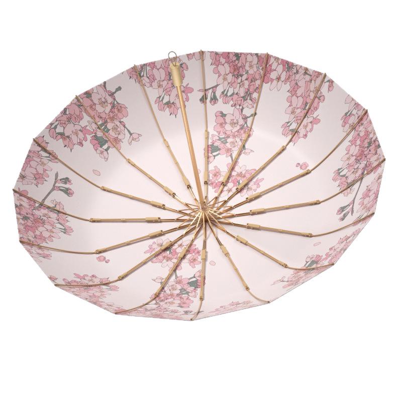 32-Rib Women’s Folding Umbrella: Dual-use for Sun & Rain, UV Protected, Colored Coating, Enlarged, Reinforced & Thickened.