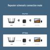 WiFi Repeater Signal Booster 300M, Powerful Dual-Mode Wireless Network Amplifier with Anti-Interference for Home