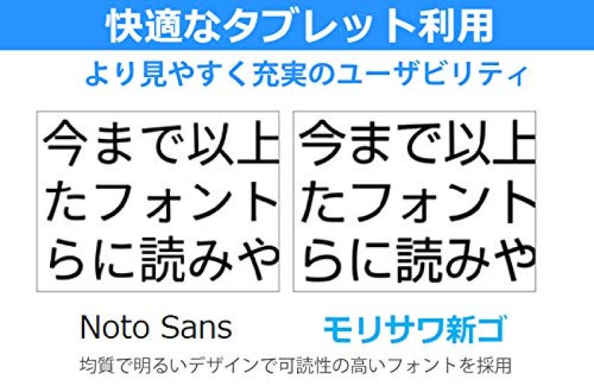 Sharp AQUOS Tablet Model Aproximativ inci SH-T01 Wi-Fi 10.1