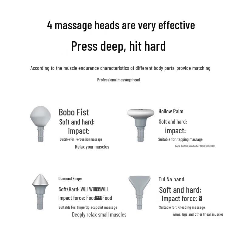 SKG F7 Portable Muscle Massager