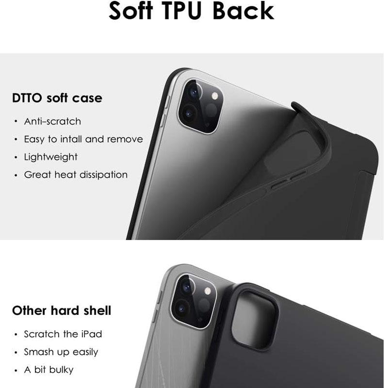 For Redmi Pad 2 9.7 pro 12.1 SE 11 10.6 8.7 Case Pad 5 6 7 8 Pro 11 11.2 K pad Auto Wake up Sleep Cover Support Charging