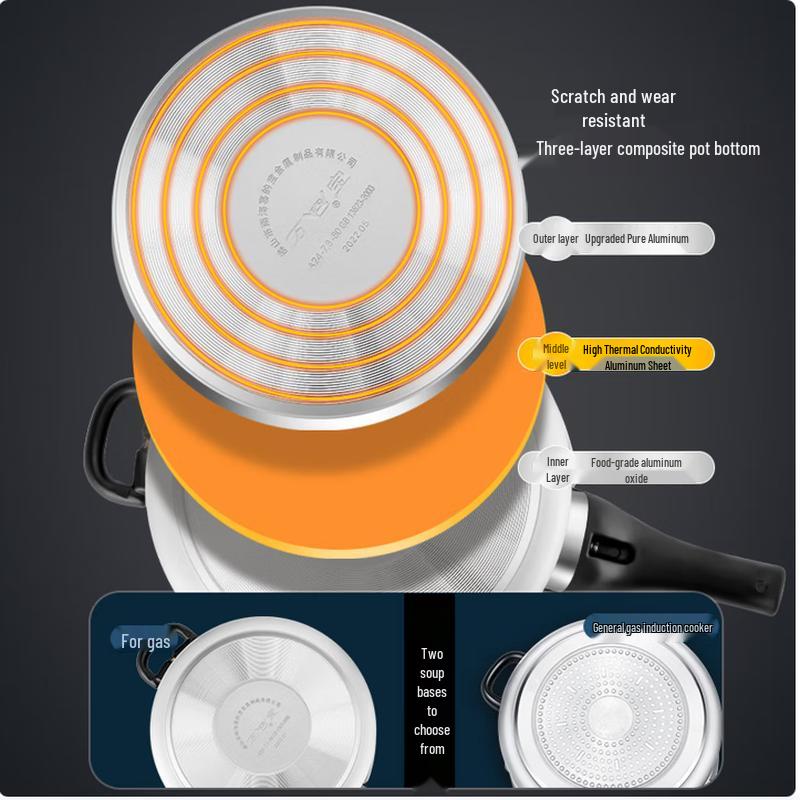Wanbao Universal Aluminum Alloy Pressure Cooker
