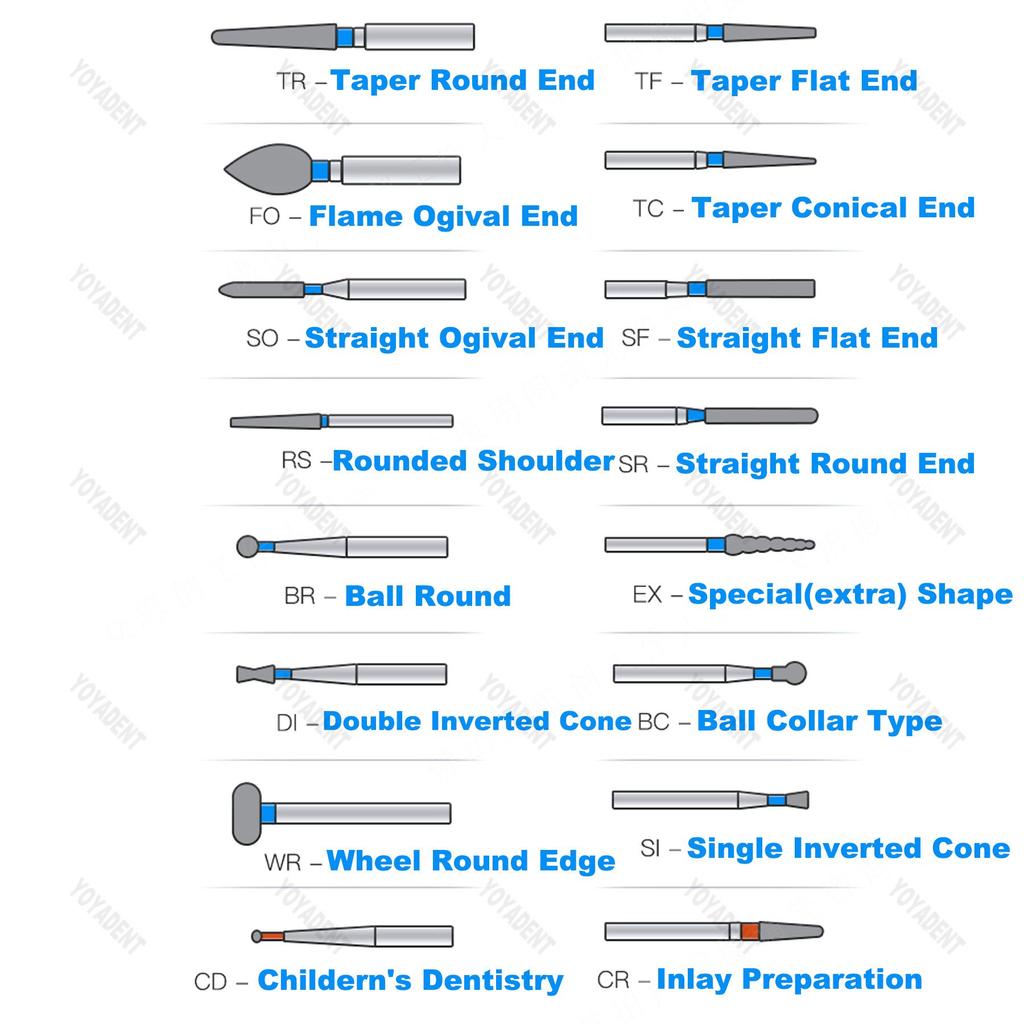 TF Type Extra Coarse Dental Bur Diamond Burs Dentistry Drills Dia.1.6mm For High Speed Turbines Dentist Grinding Tool 10pcs/Pack