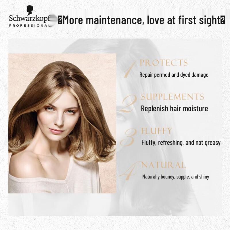 Schwarzkopf Professional Hair Treatment Masks