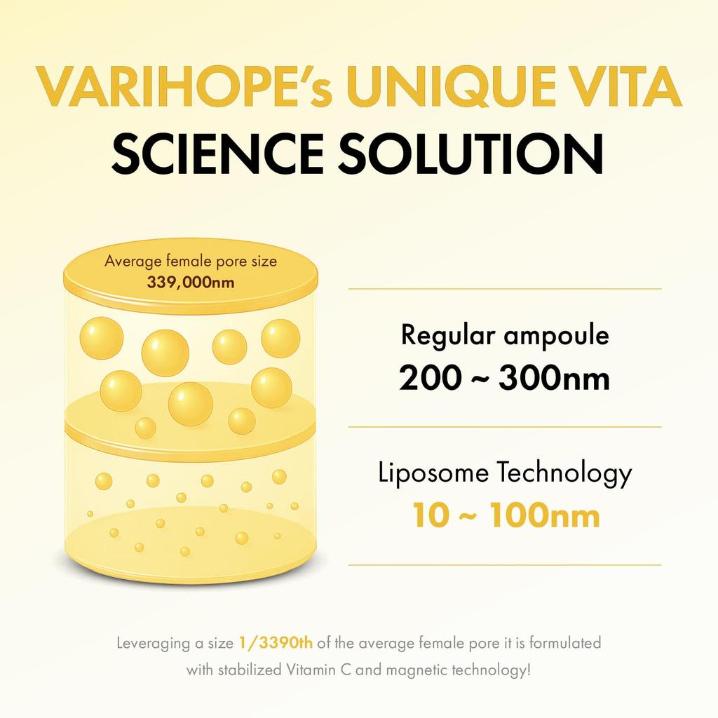 VARIHOPE Pure Vitamin C High Concentration VITA AGING PureC Intensive Melanin Age Korean Skin Care (Very Hop) [Authentic] Ampoule, Serum, 20mL, 14.5%