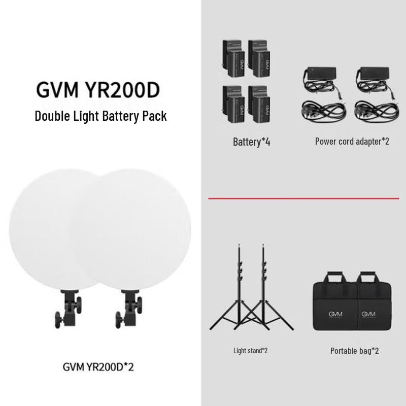 GVM 50W Bi-Color LED Ring Light Battery Kit