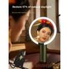 AMIRO HD Daylight Vanity Mirror O Series Gift Set, Dream Garden Edition