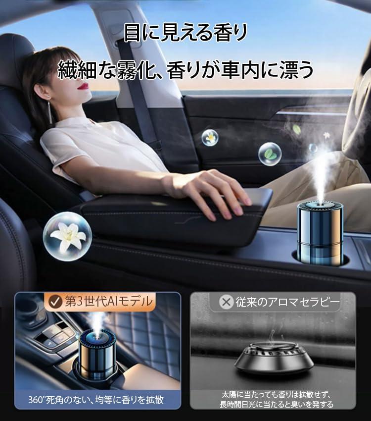 Car Aroma , LED Starry Sky Lighting, Ultrasonic Atomization, Aroma , Turn On Car