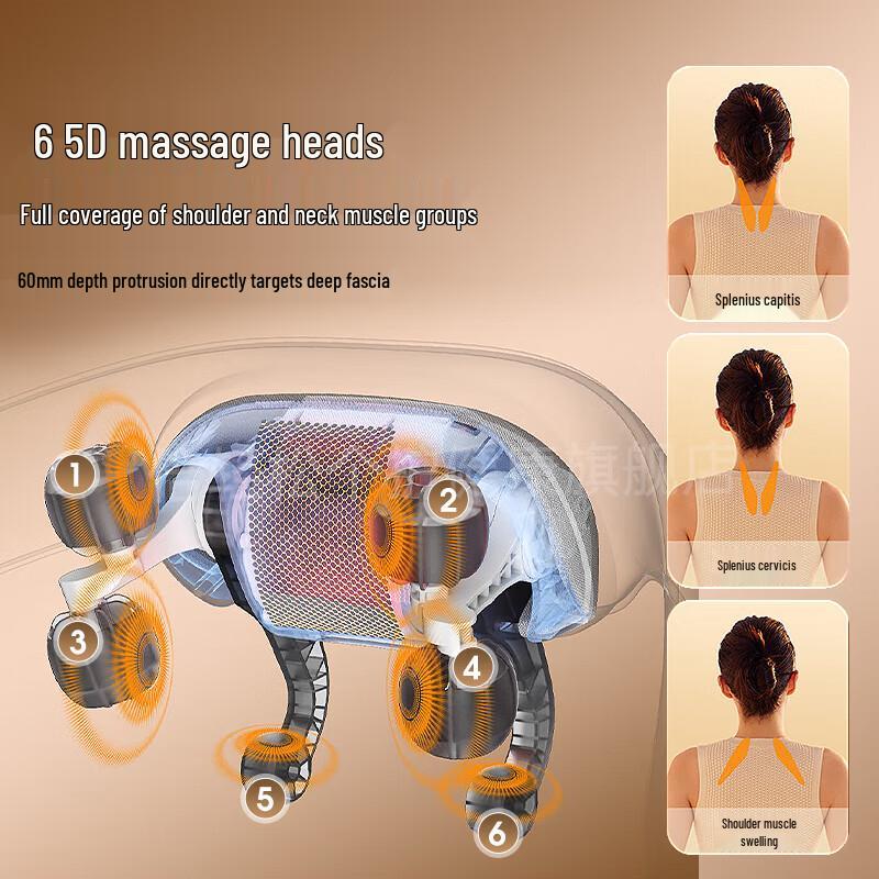 Breo N5mini Portable Neck & Body Massager CN Plug (adapter Included)