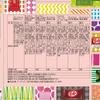 Nestle KitKat Mini Variety Party Box (70 pieces, chocolate) *Contents may change depending on the season