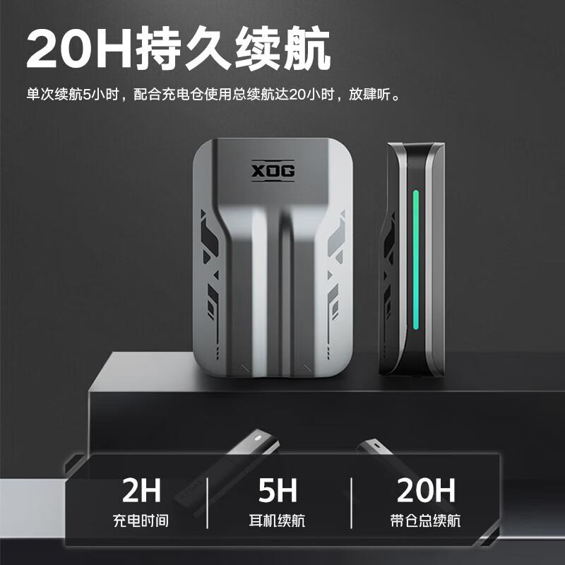 

Mao Wang XOG SPEED X Noise Cancelling Wireless Sports Earbuds