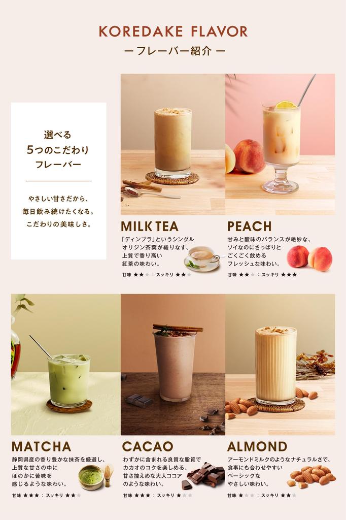 KOREDAKE Diet Protein, No Artificial Sweeteners, Complete Meal Replacement, 250g, 5 Servings (10 Servings), Made in Japan, Supervised by a Registered