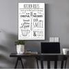 Kitchen Rules Illustration Canvas Art Poster Prints Kitchen Wall Art Decor Modern Minimalist Painting Picture Wall Decoration