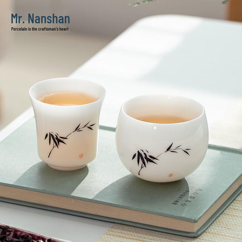 Mr. Nanshan Ceramic Master Teacup
