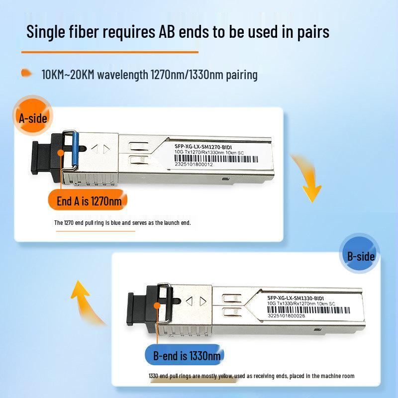 SC 10Gb Single Fiber Optical Module, Bi-directional, 10km, 1270/1330nm, Large Square Port Compatible