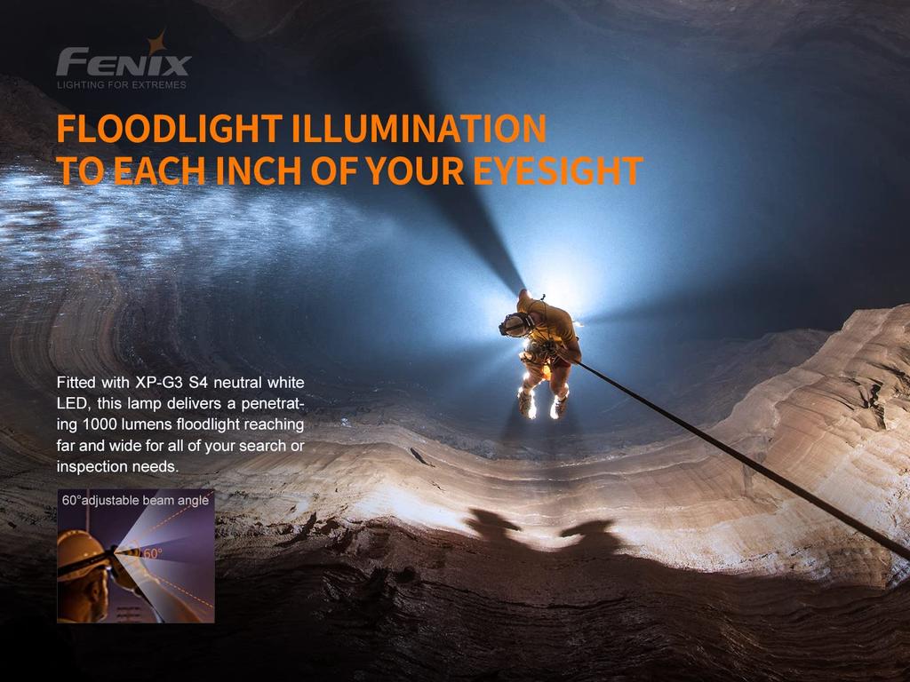 Fenix HP30R Max 3000 Dual Professional IP66 for and Work V2.0 Headlamp, Lumens, USB-C Rechargeable, Waterproof, Rescue, Search, Adventure,