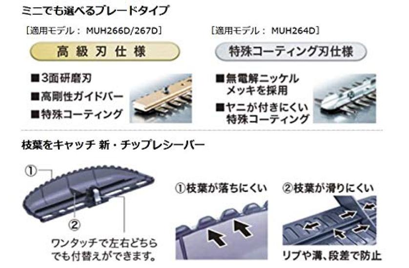Makita MUH267DZ Mini Hedge Rechargeable 260mm Cutting Premium 10mm Cutting Battery Charger Sold Separately Trimmer, 18V, Width, Blade, Diameter,